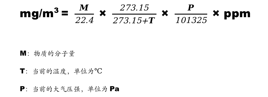 ppm-mg-m3